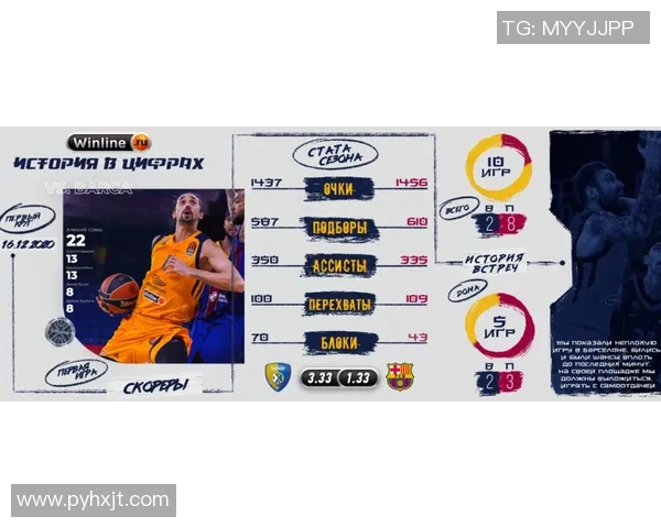 希姆基与图兵工的对决分析及赛季前景展望